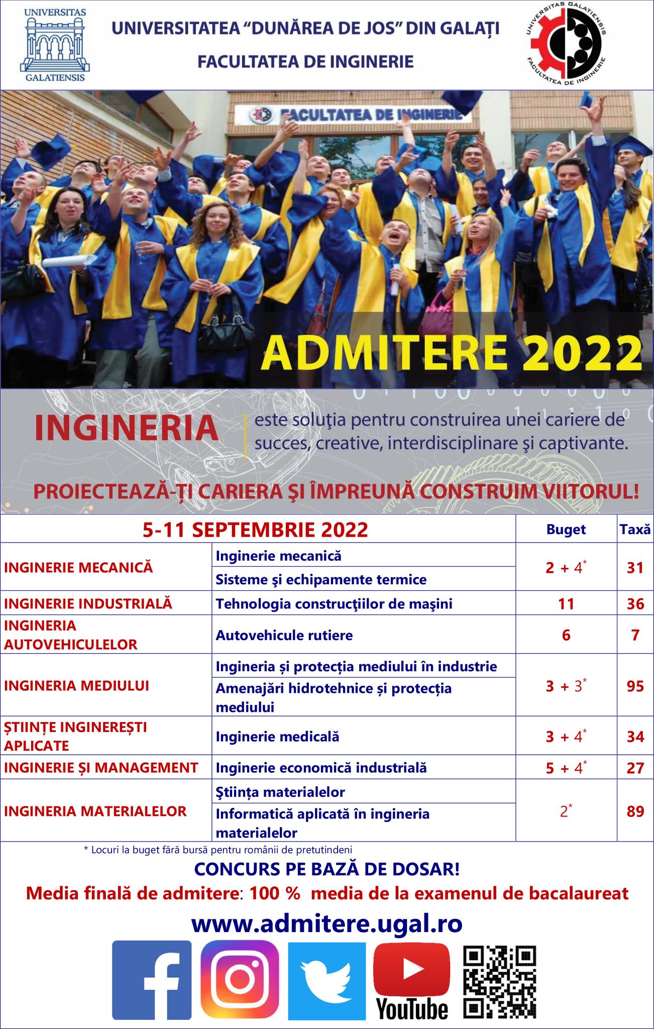 Admitere2022 septembrie licenta small