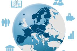 EUROSTUDENT 2026